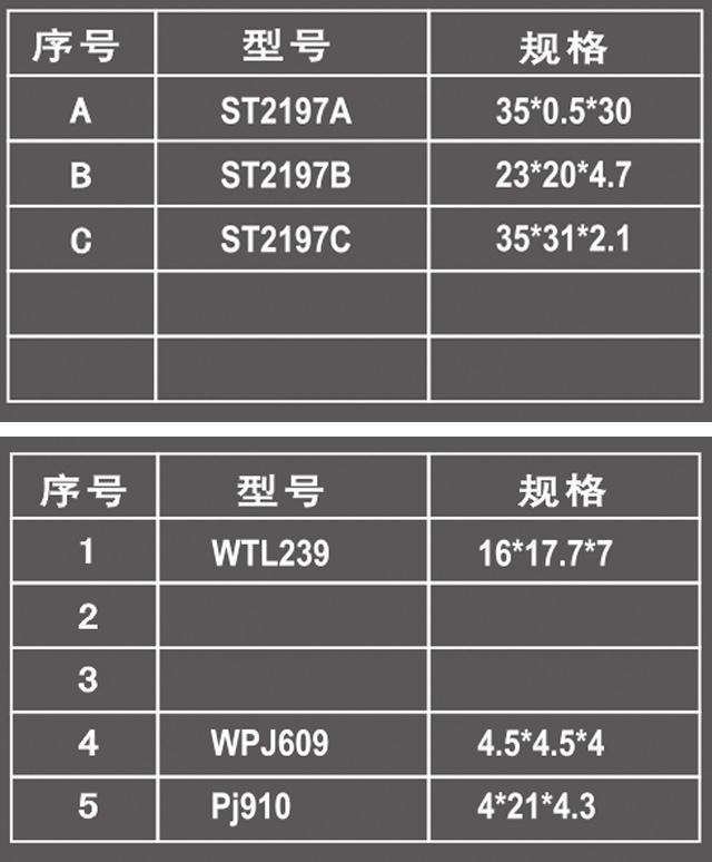 祥鸿包装