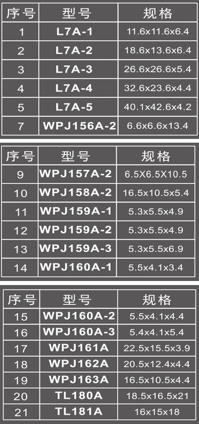 祥鸿包装