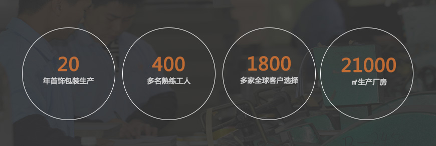 祥鸿包装