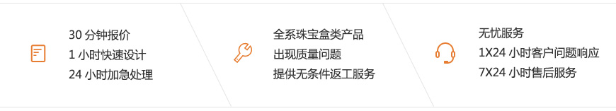 祥鸿包装